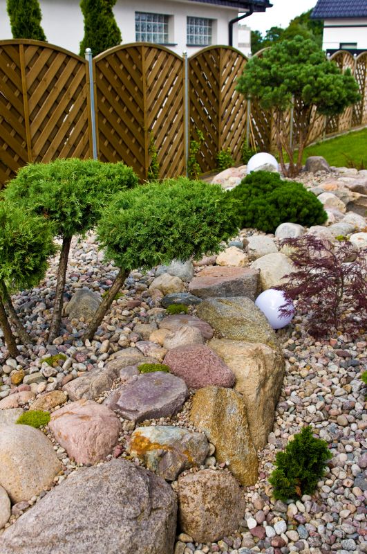 Rock Wall Landscaping detail