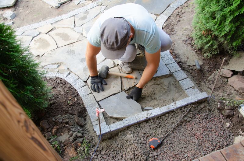 Patio and Pathway Installation
